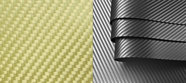 Aramid Fiber Market