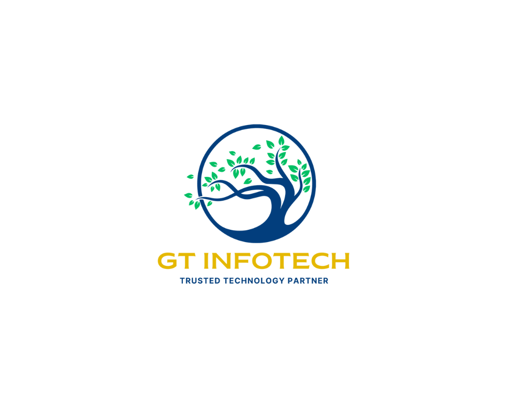 Cypress Framework for Software Testing,