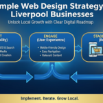 web design company Liverpool