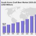 South Korea Craft Beer Market