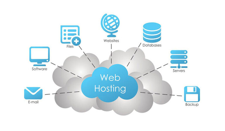 cheap web hosting company