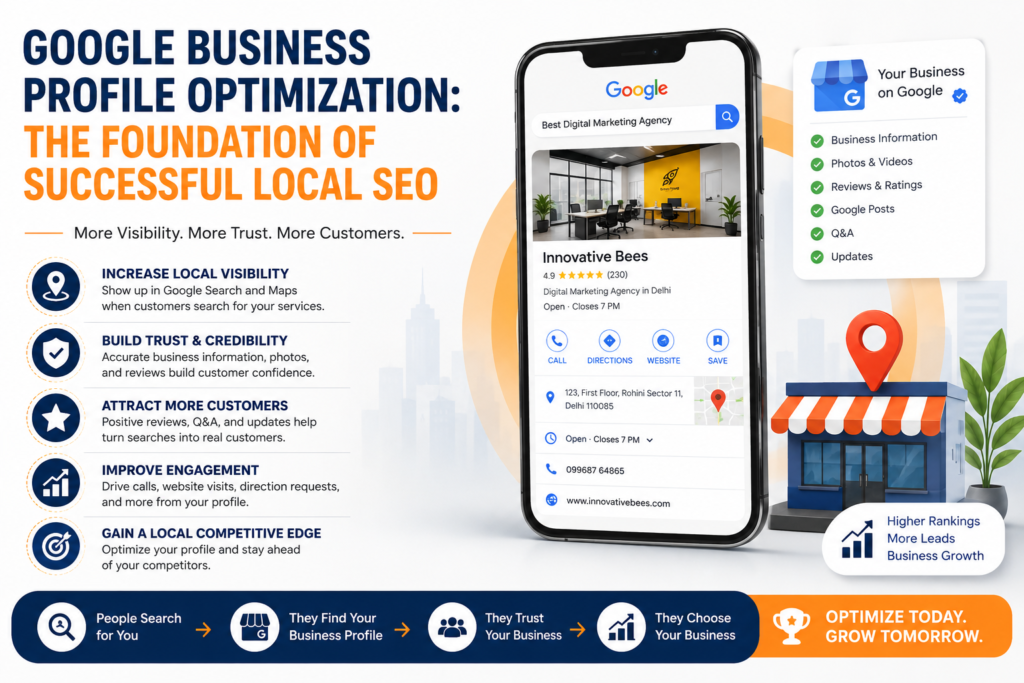 Google Business Profile Optimization - The Foundation of Successful Local SEO