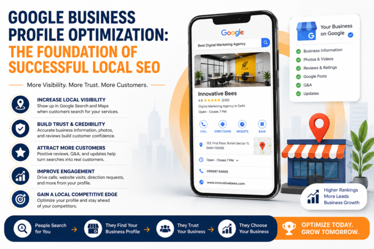 Google Business Profile Optimization - The Foundation of Successful Local SEO