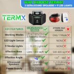 Electronic Mouse Trap by TERMX