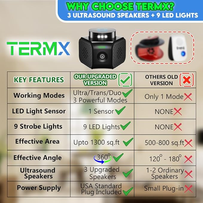Electronic Mouse Trap by TERMX