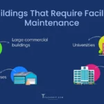facility maintenance