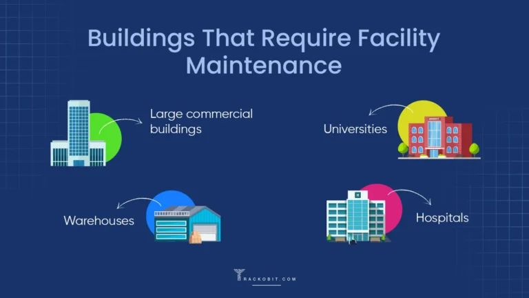 facility maintenance