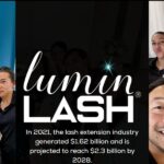 Lash Studio Franchise Opportunities