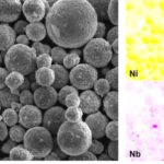 NMC cathode powder supplier