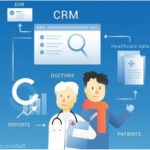 CRM AI automation