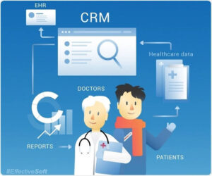 CRM AI automation