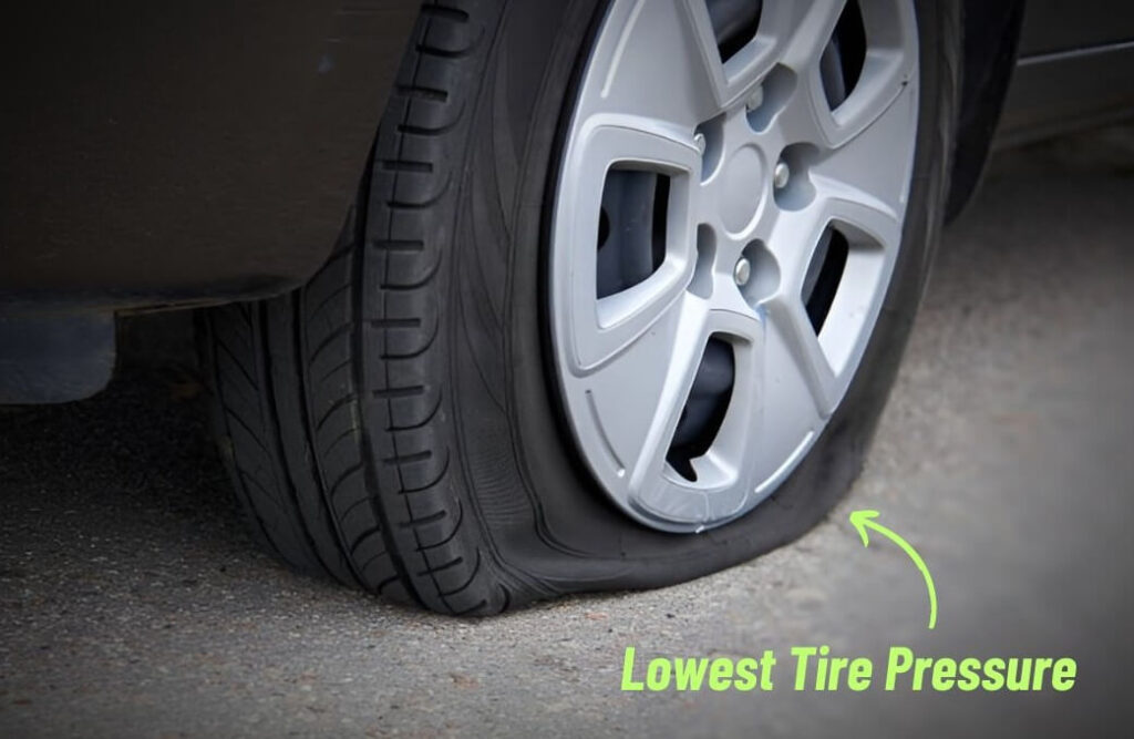 24/7 Emergency Roadside Towing Columbus